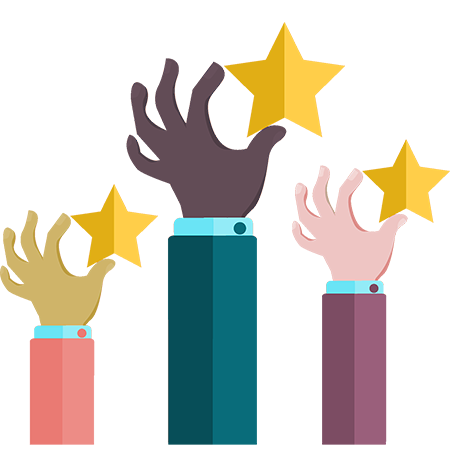 Customer Support Services